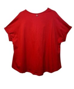 Alternative view of LOREA