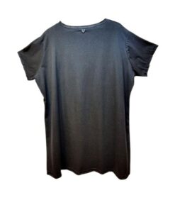 Alternative view of OH